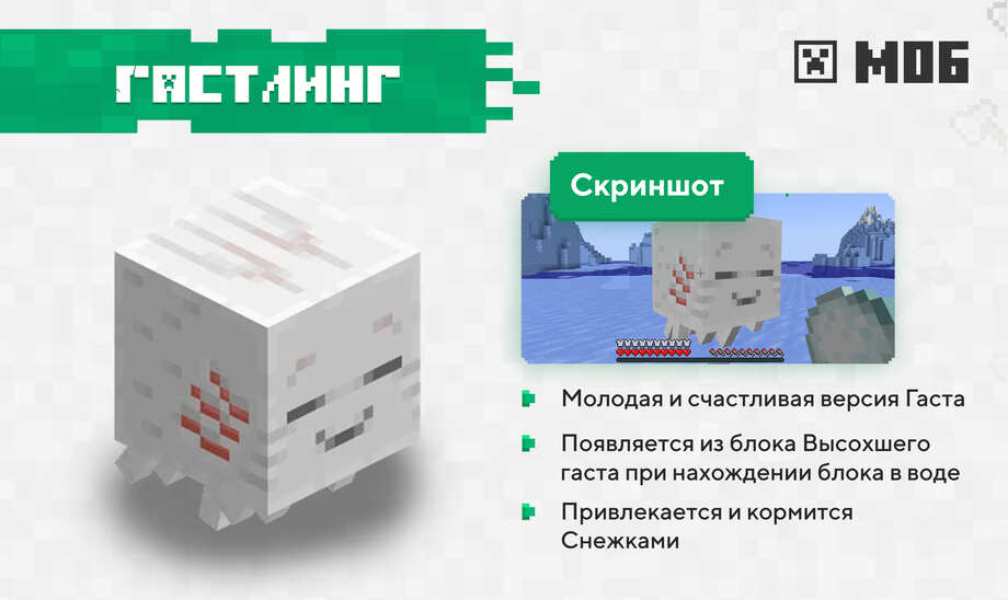 Майнкрафт ПЕ 1.22