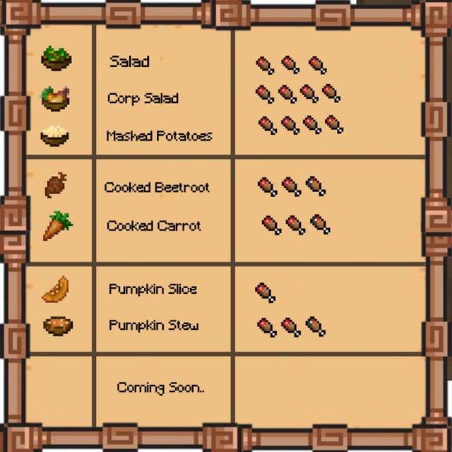 Мод: Обновление Еды