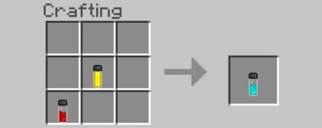 Мод: Настоящее Выживание в Зомби-Апокалипсисе